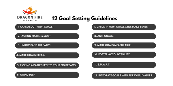 A Guide to Goal Setting Guidelines